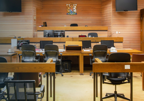 What are all the positions in a courtroom?